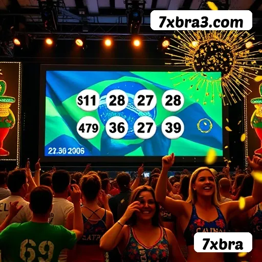 Distribuição de RTP em Jogos de Slot Certificados - Análise de 10.000+ Jogos